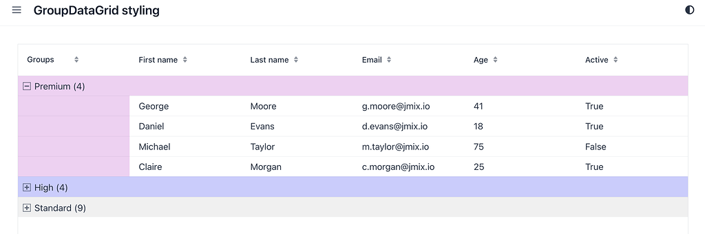 Data grid grouping - Support - Jmix