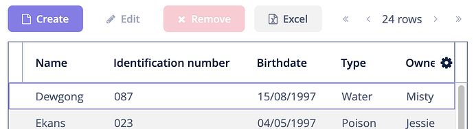 Long table with horizontal scroll - last column problem - Support - Jmix