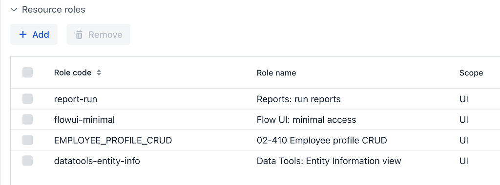 User access (2.1.1): Access denied - Support - Jmix