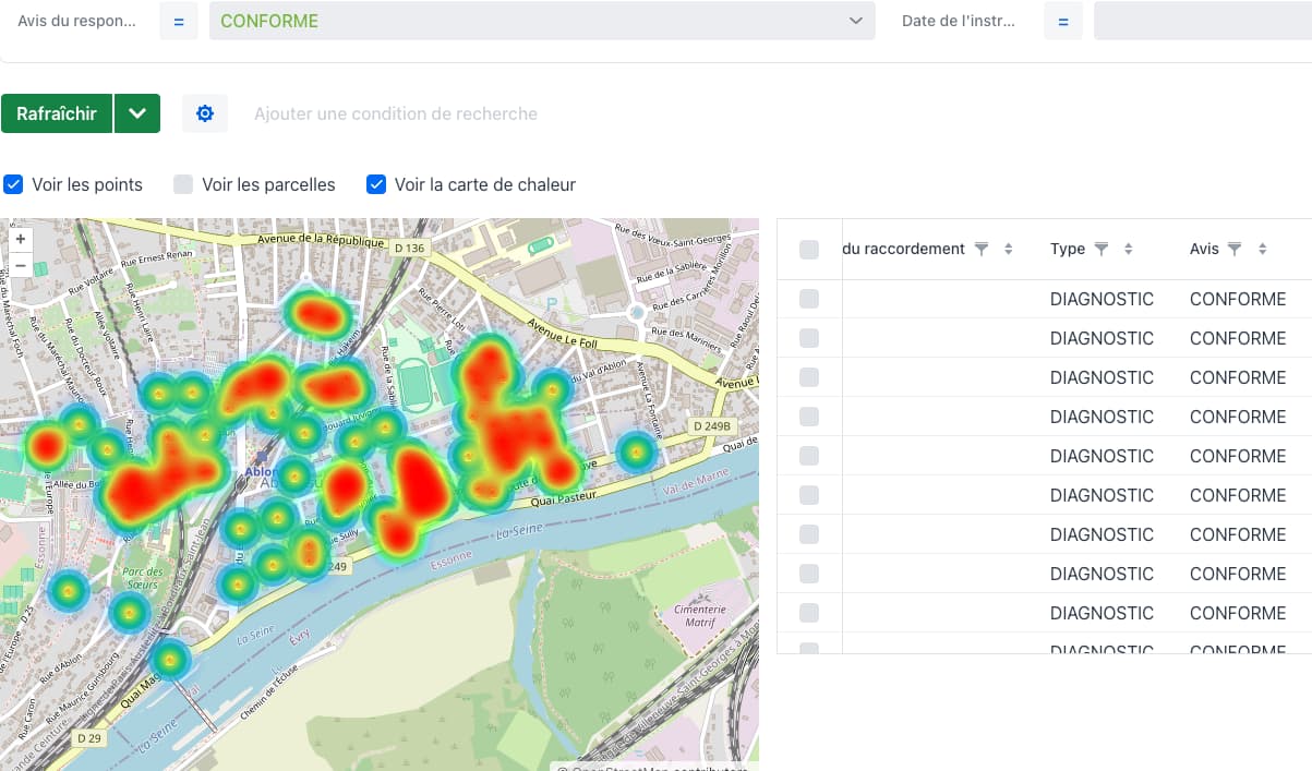 Filter CONFORM OK with heatmaps and points