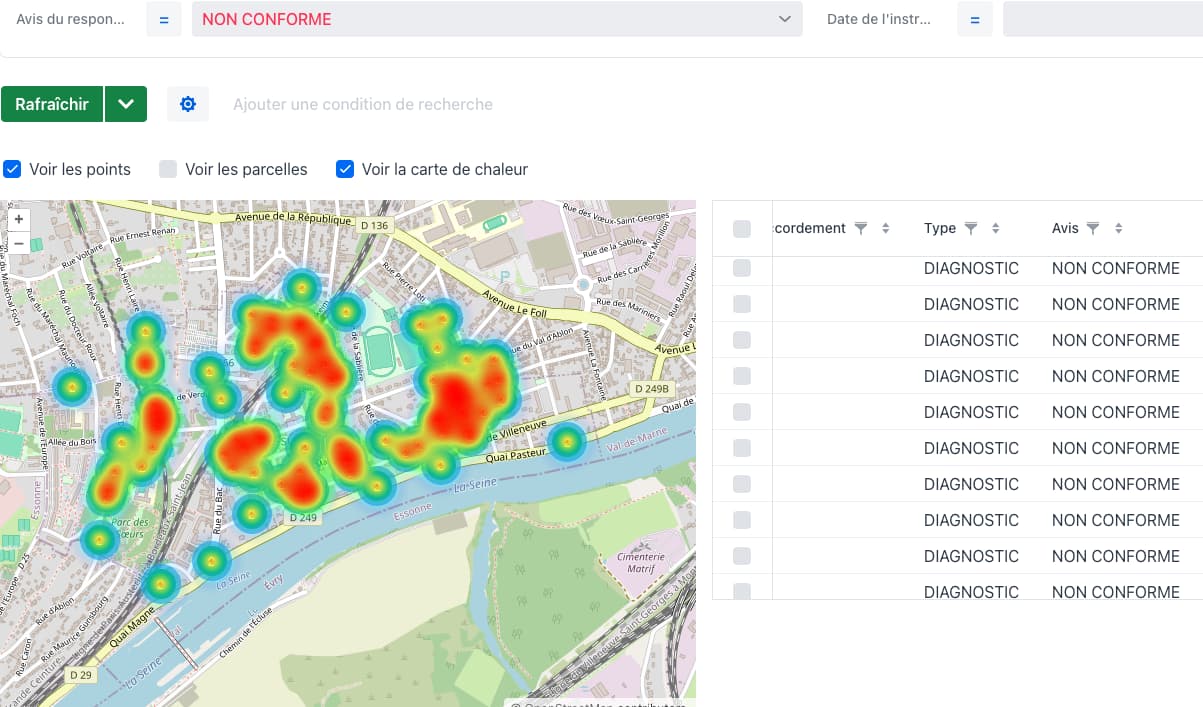 Filter NOT CONFORM OK with heatmaps and points