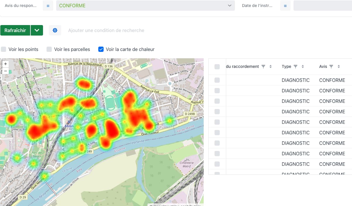 Filter CONFORM OK with heatmaps