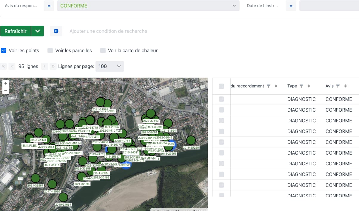 Filter CONFORM OK with styles
