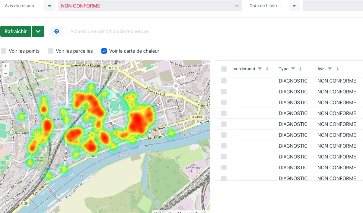 Filter NOT CONFORM OK with heatmaps