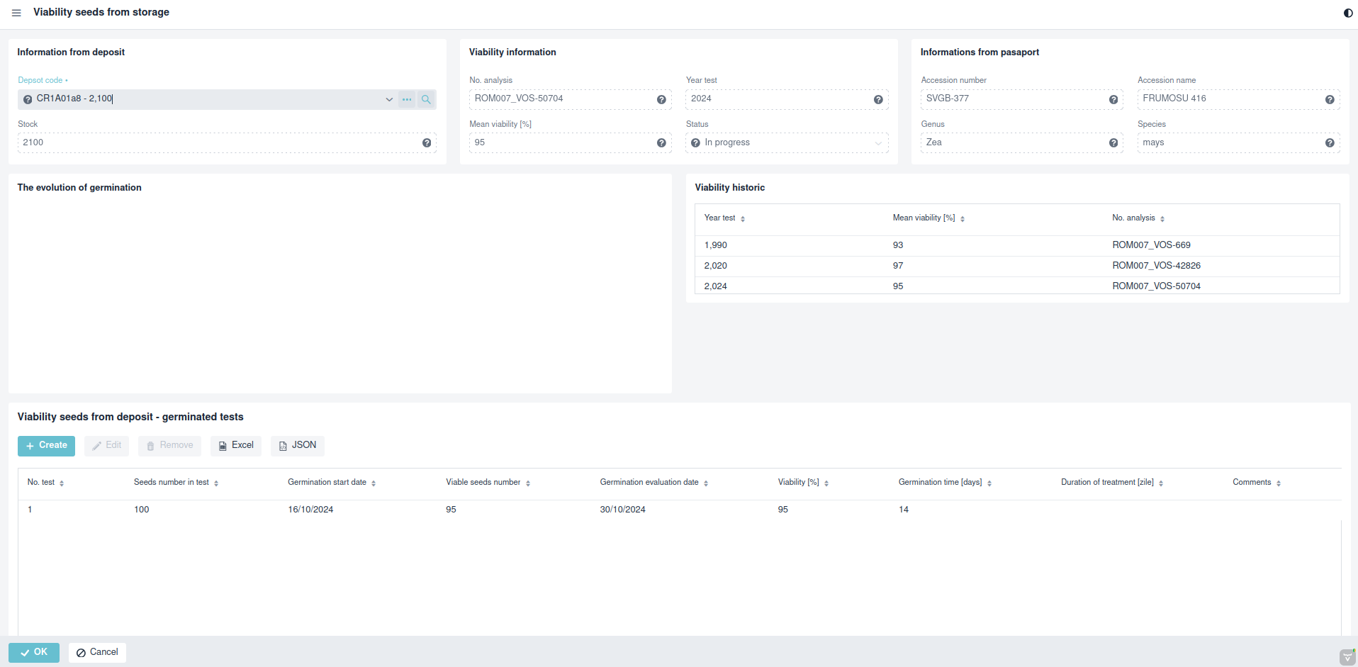 Chart_in_Vbox_under_formLayout