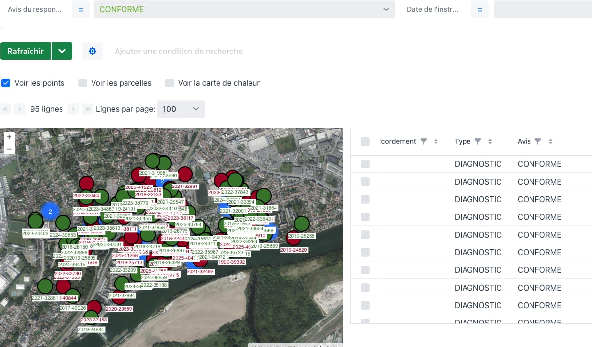 Change Filter from NOT CONFORM to CONFORM NOK with styles