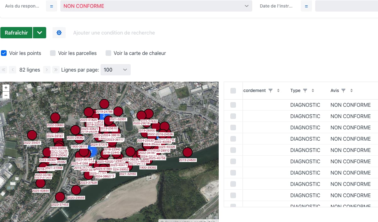 Filter NOT CONFORM OK with styles